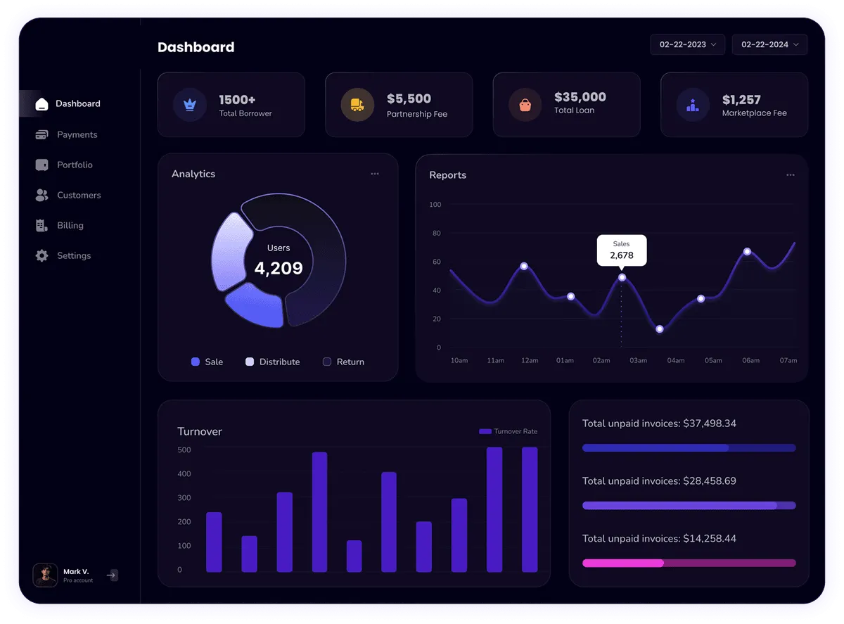 Toto Hk Dashboard